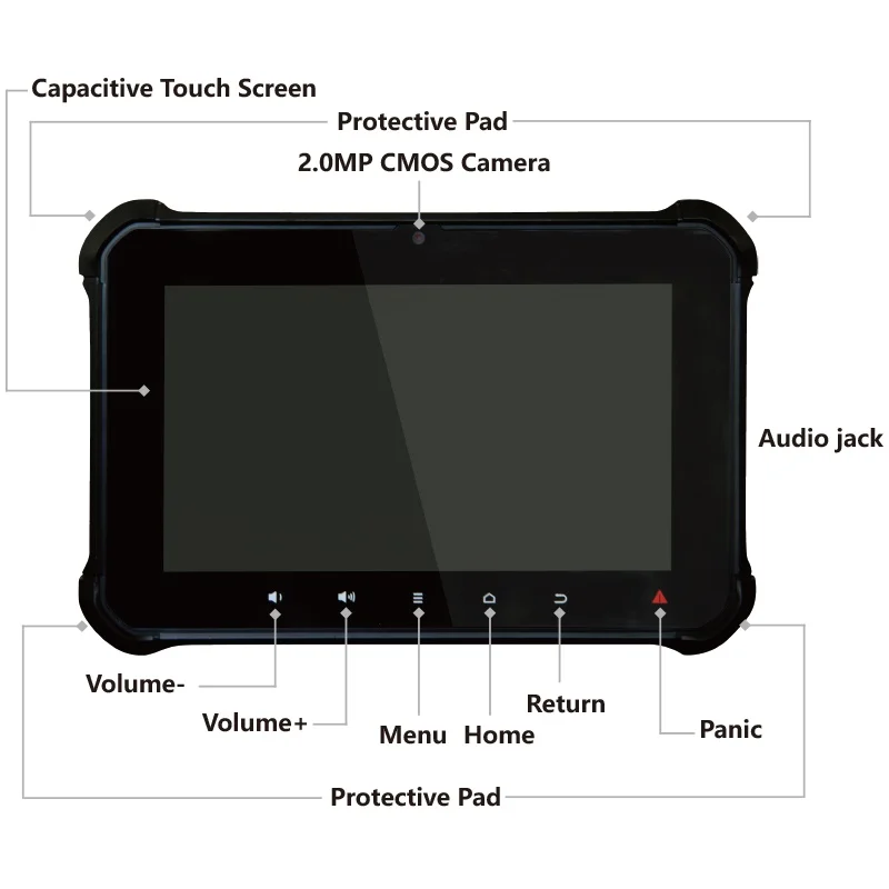 rugged-android-tablet