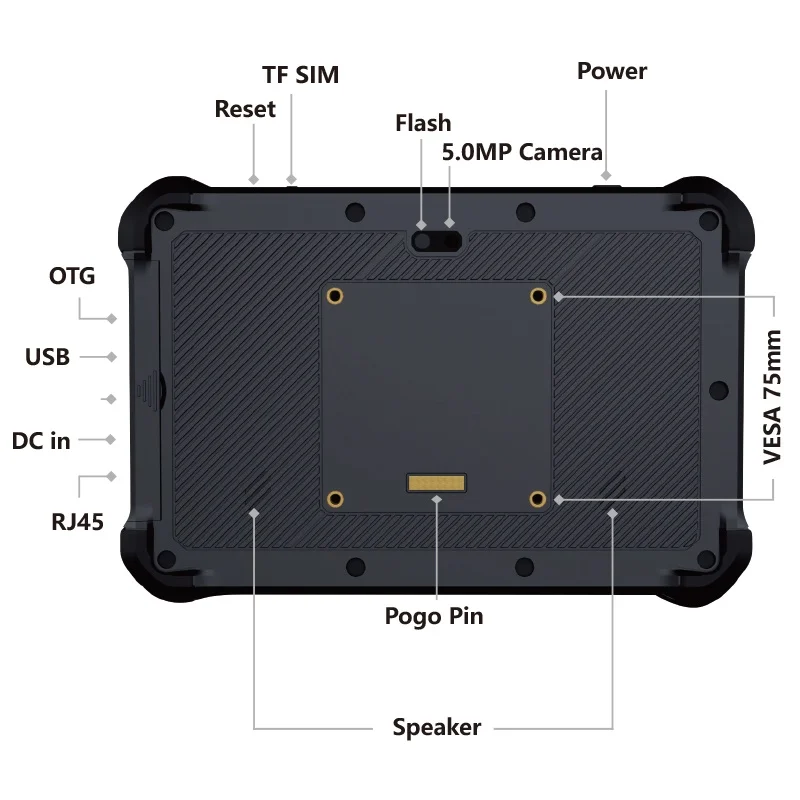 rugged-android-tablet